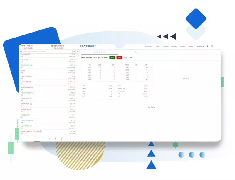 Web Trading Platform